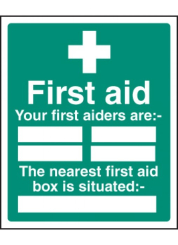 First aiders are..Nearest first aid box situated..SAV